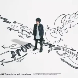 Daiki Yamashita - Action (with YouthK Saeki) [Ending 2 Yowamushi Pedal: LIMIT BREAK].mp3