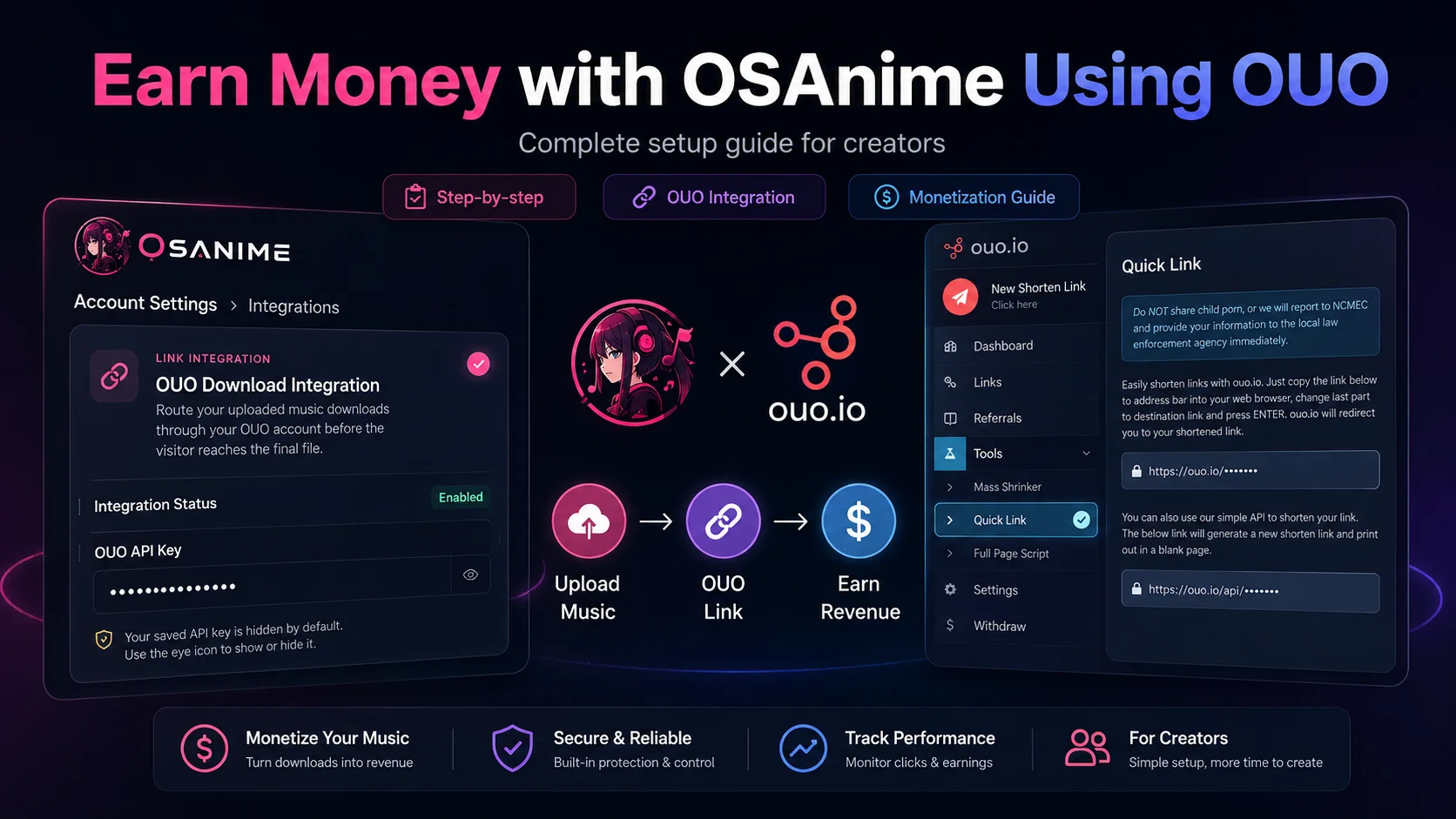 How to Earn Money with OSAnime Using OUO